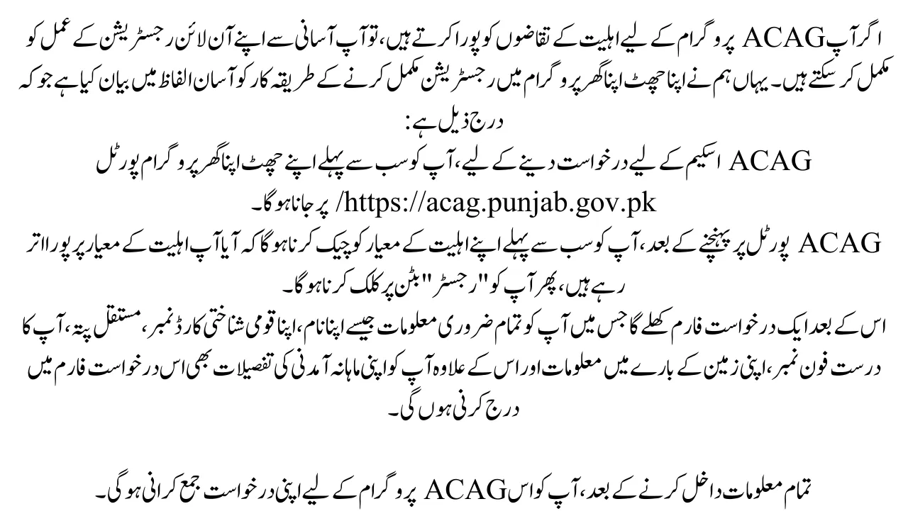 Apni Chhat Apna Ghar Program Online Registration Process